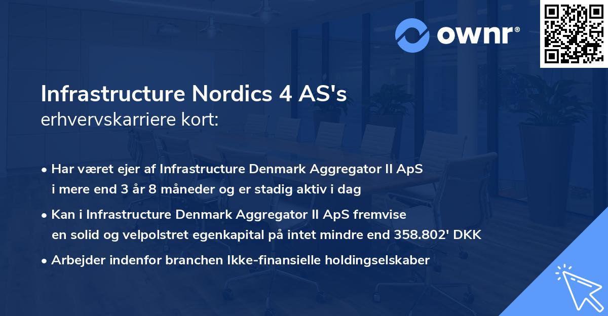 Infrastructure Nordics 4 AS's erhvervskarriere kort