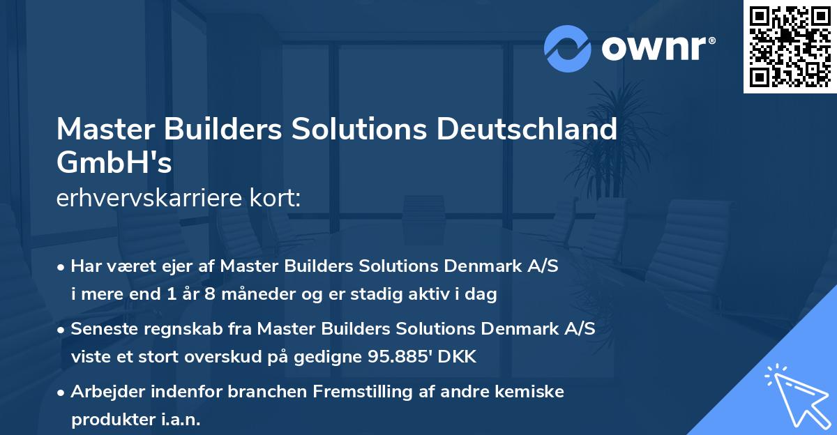 Master Builders Solutions Deutschland GmbH's erhvervskarriere kort