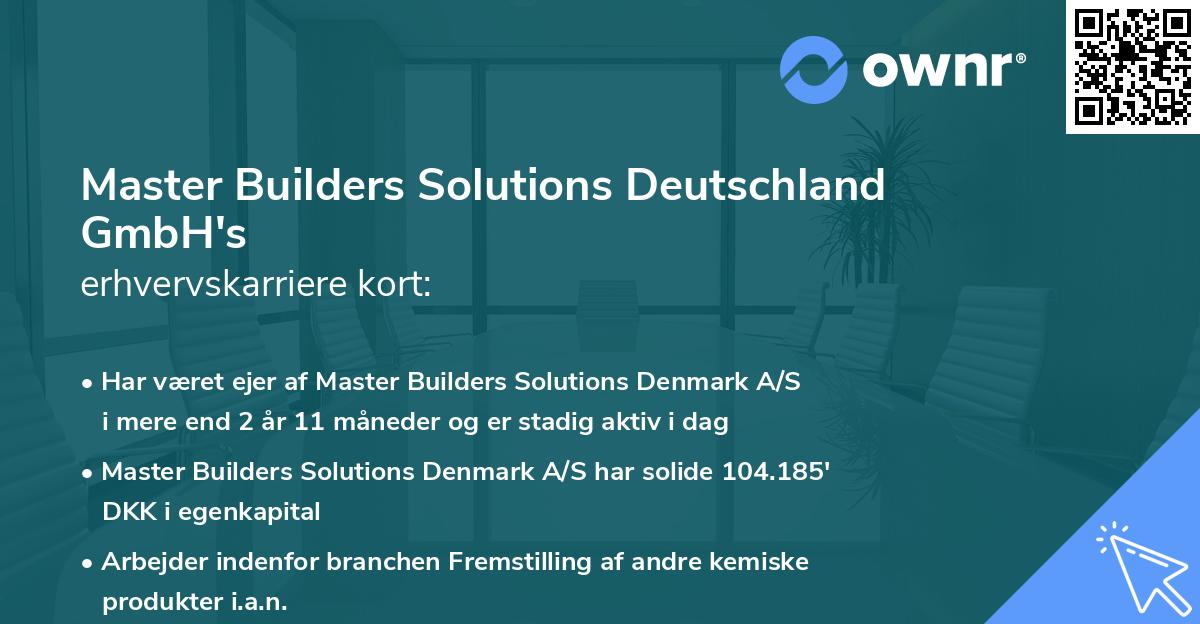 Master Builders Solutions Deutschland GmbH's erhvervskarriere kort