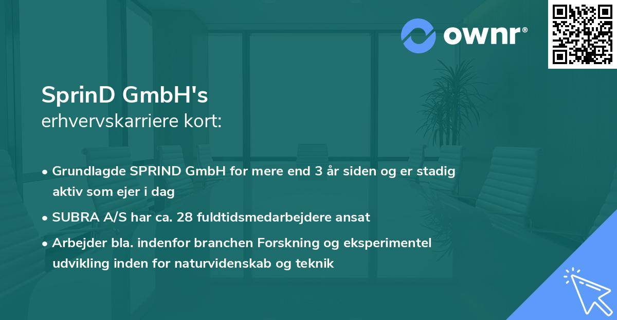 SprinD GmbH's erhvervskarriere kort