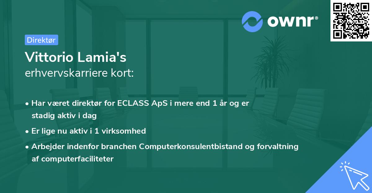 Vittorio Lamia's erhvervskarriere kort
