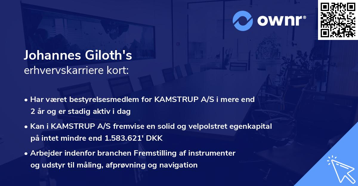 Johannes Giloth's erhvervskarriere kort