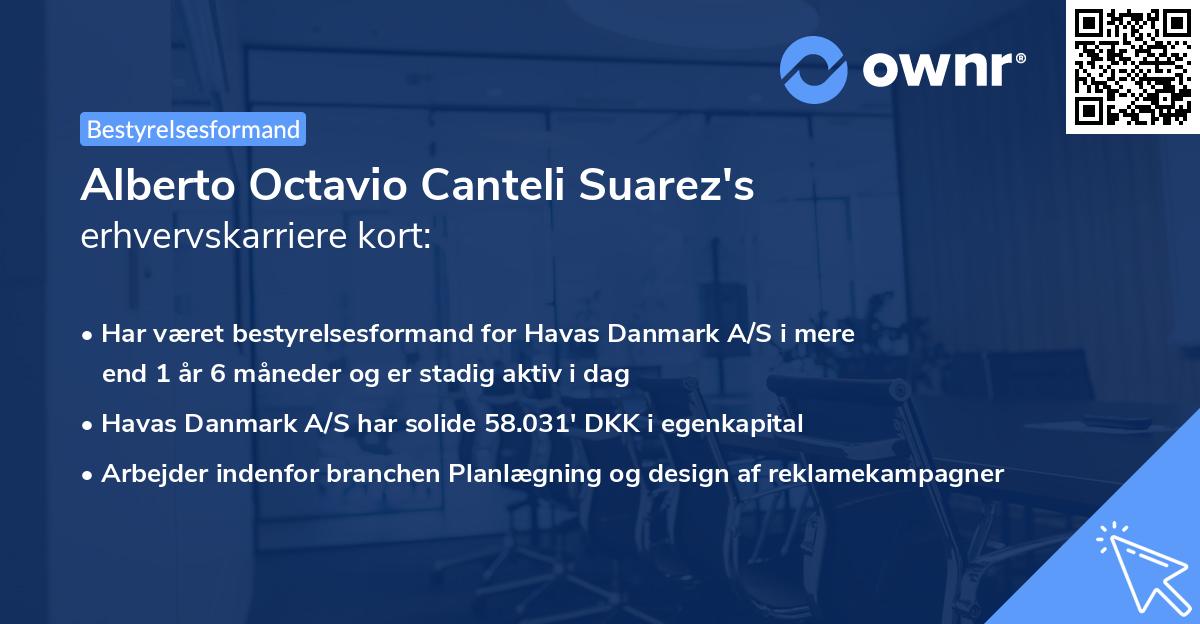 Alberto Octavio Canteli Suarez's erhvervskarriere kort