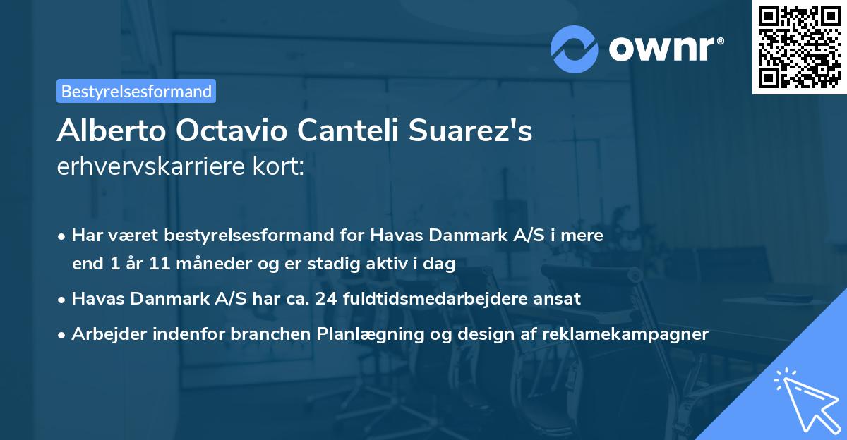 Alberto Octavio Canteli Suarez's erhvervskarriere kort