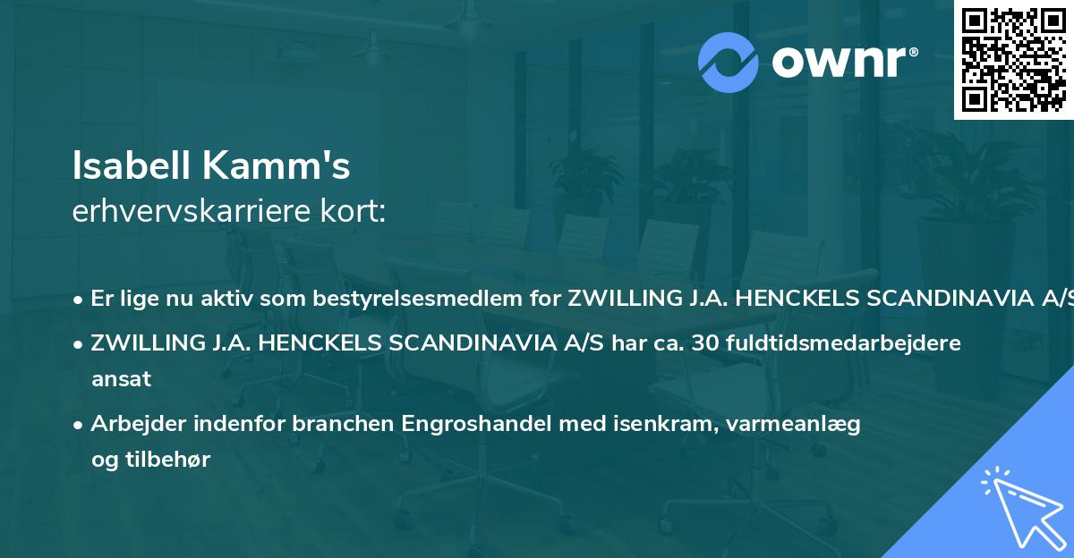 Isabell Kamm's erhvervskarriere kort