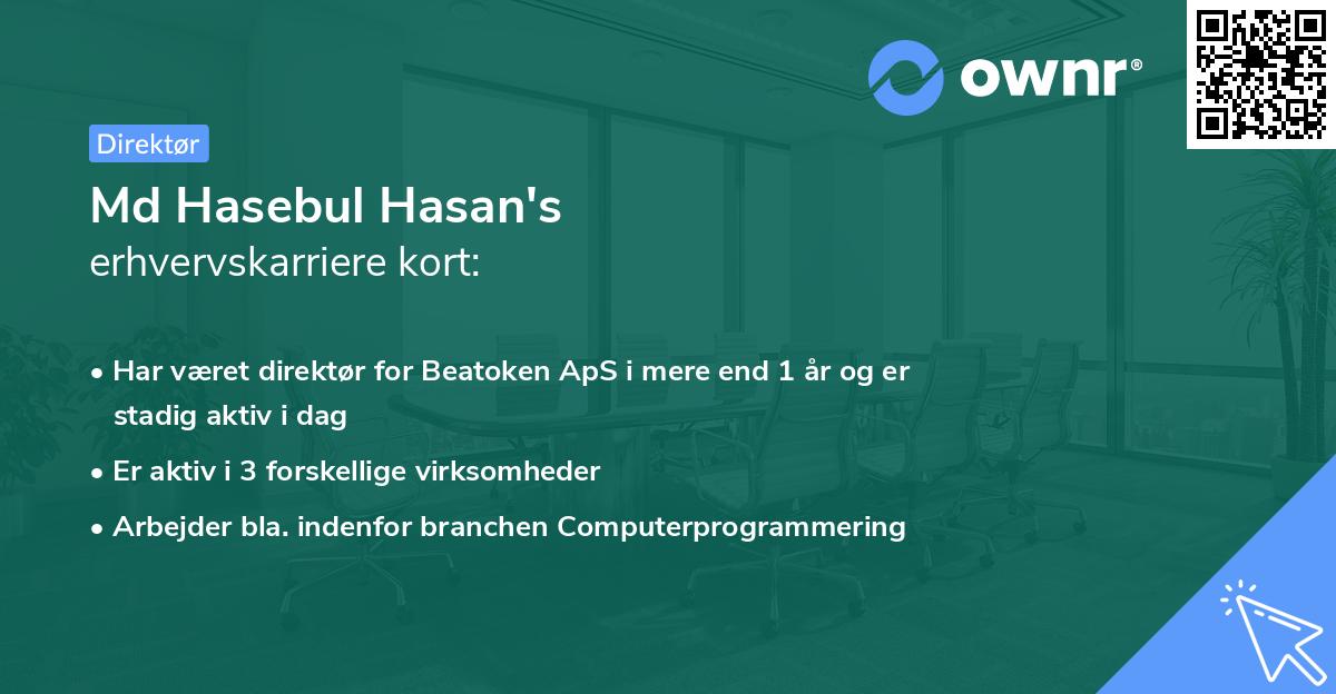 Md Hasebul Hasan's erhvervskarriere kort