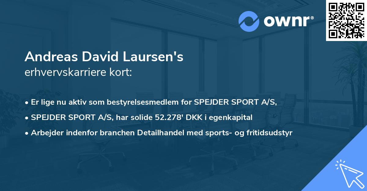 Andreas David Laursen's erhvervskarriere kort