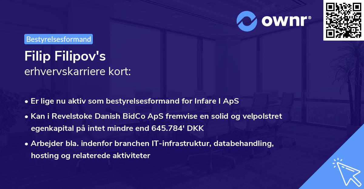 Filip Filipov's erhvervskarriere kort