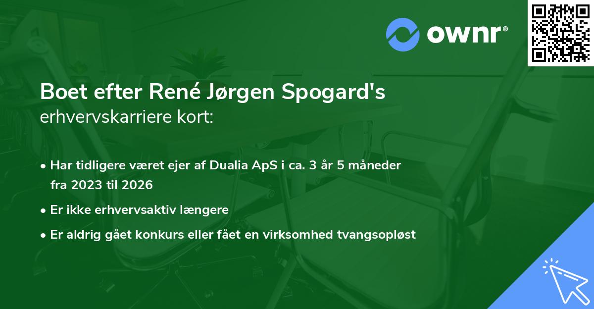 Boet efter René Jørgen Spogard's erhvervskarriere kort