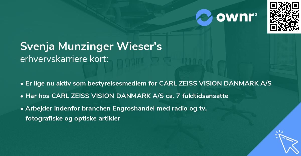 Svenja Munzinger Wieser's erhvervskarriere kort