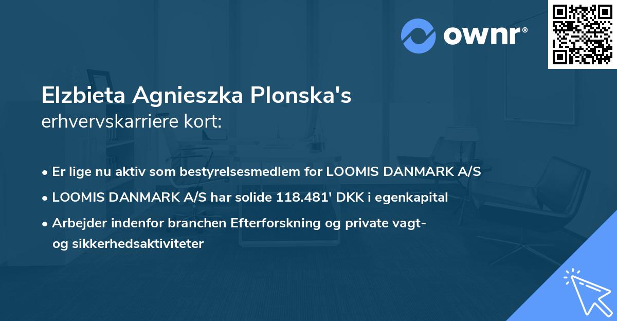 Elzbieta Agnieszka Plonska's erhvervskarriere kort