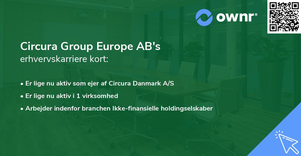 Circura Group Europe AB's erhvervskarriere kort