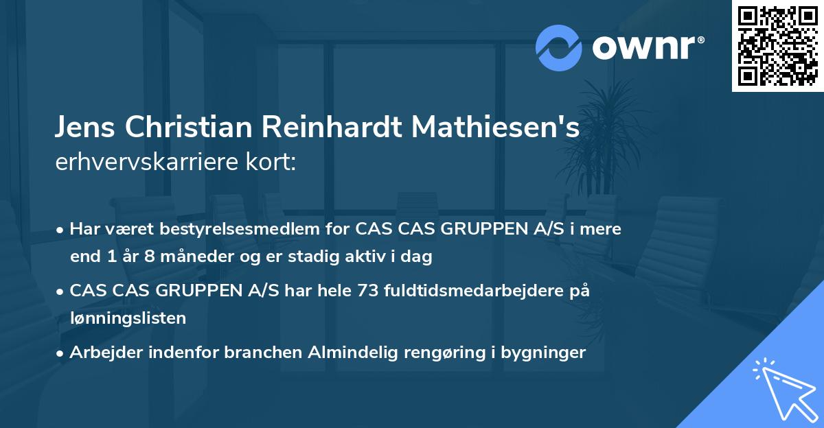 Jens Christian Reinhardt Mathiesen's erhvervskarriere kort