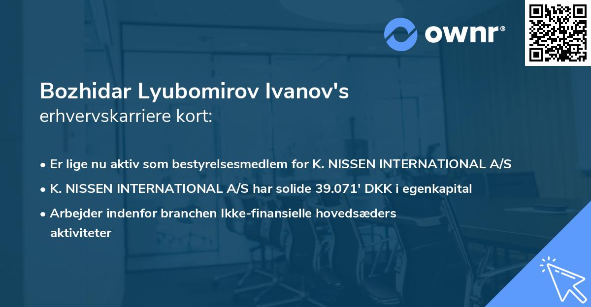 Bozhidar Lyubomirov Ivanov's erhvervskarriere kort