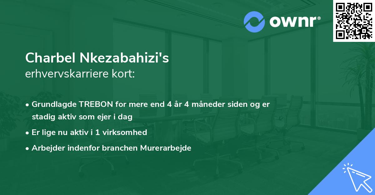 Charbel Nkezabahizi's erhvervskarriere kort