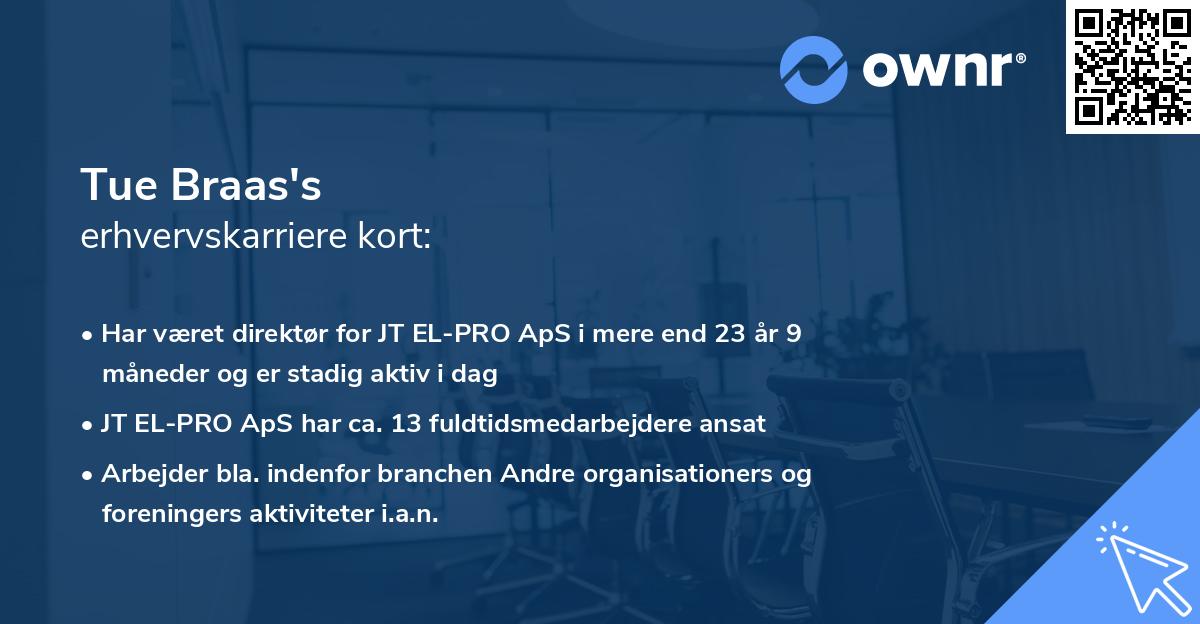 Tue Braas's erhvervskarriere kort