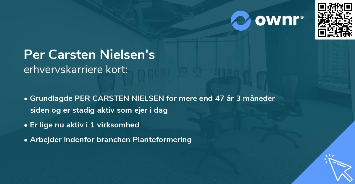 Per Carsten Nielsen's erhvervskarriere kort