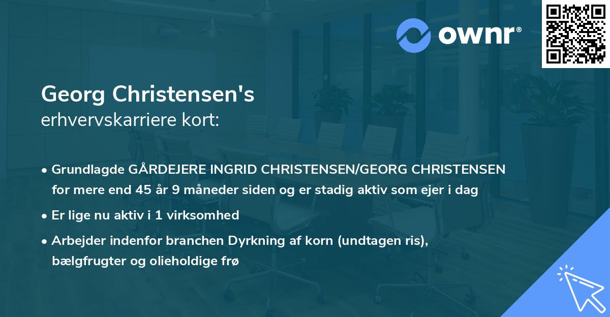 Georg Christensen's erhvervskarriere kort