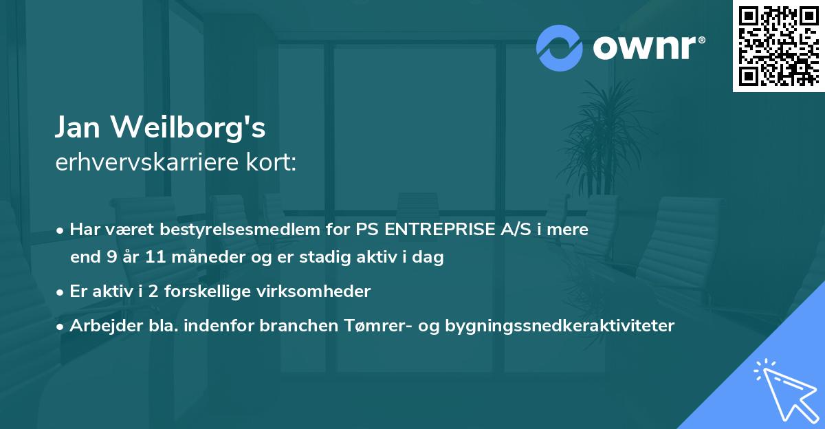 Jan Weilborg's erhvervskarriere kort