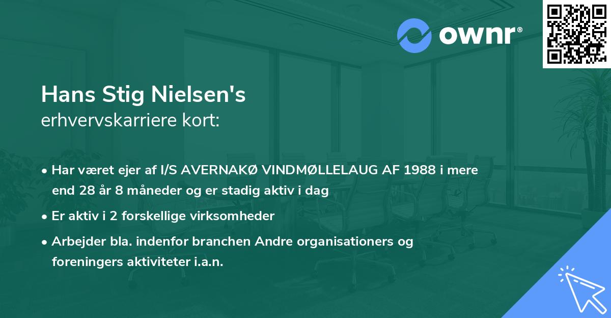 Hans Stig Nielsen's erhvervskarriere kort