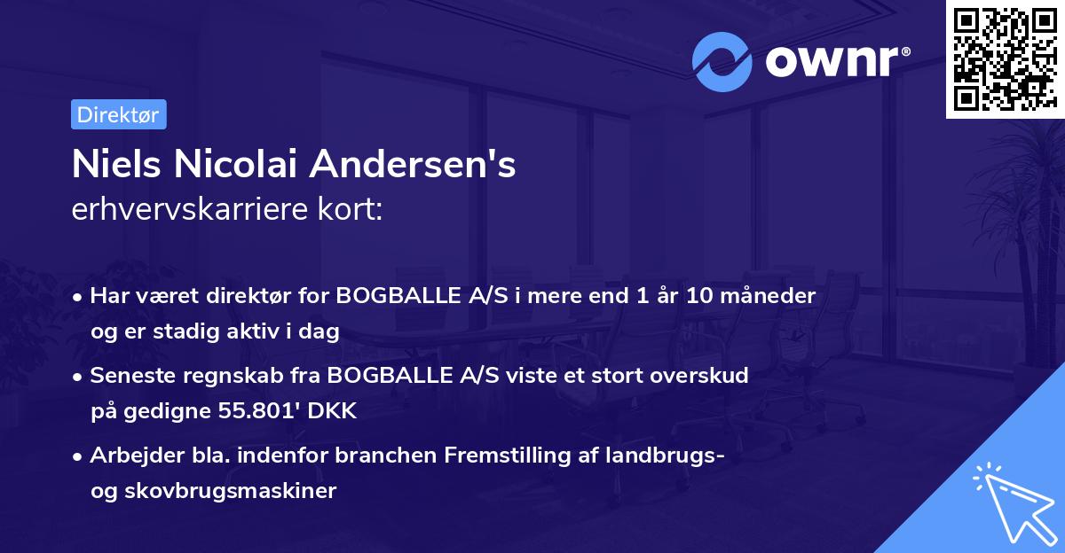 Niels Nicolai Andersen's erhvervskarriere kort