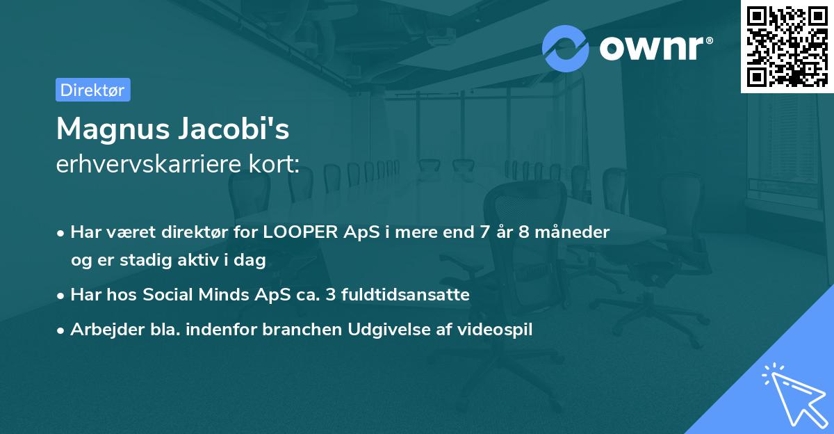 Magnus Jacobi's erhvervskarriere kort