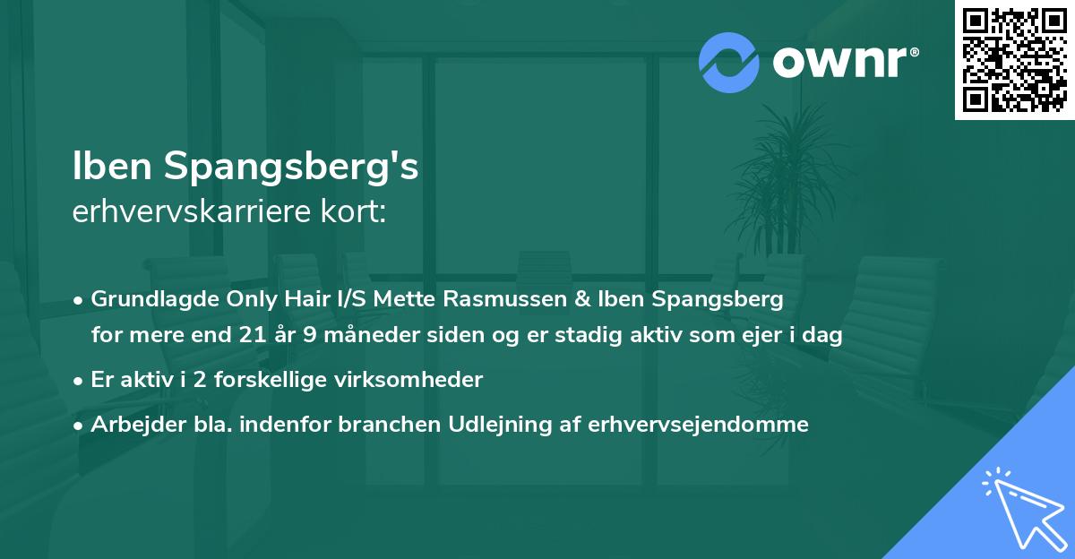 Iben Spangsberg's erhvervskarriere kort