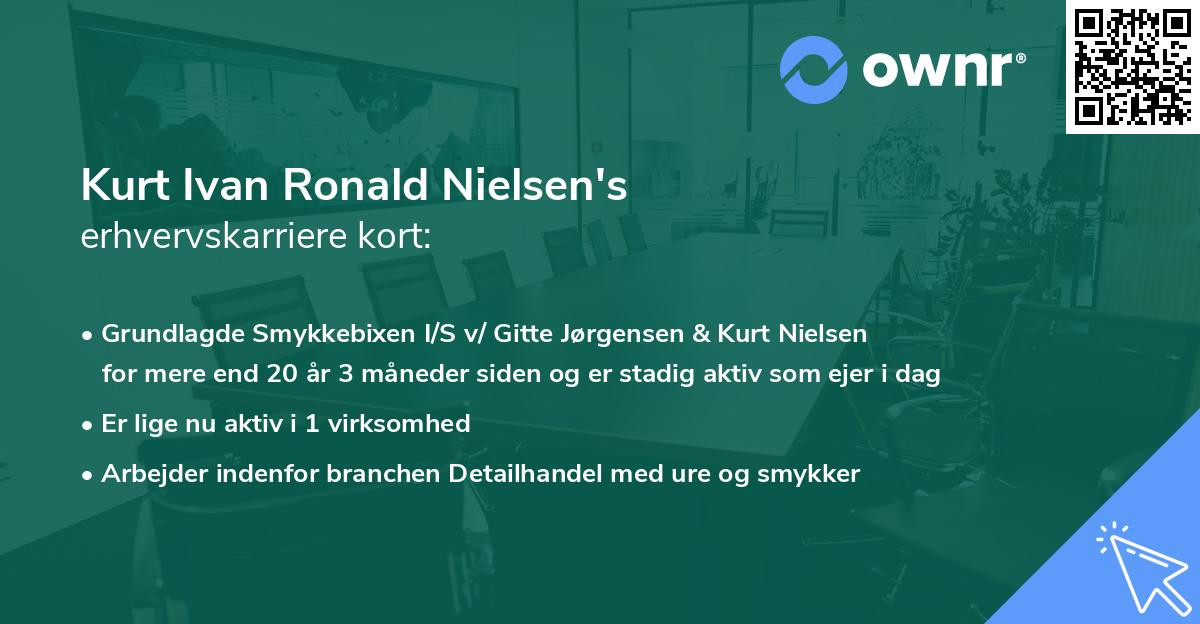 Kurt Ivan Ronald Nielsen's erhvervskarriere kort