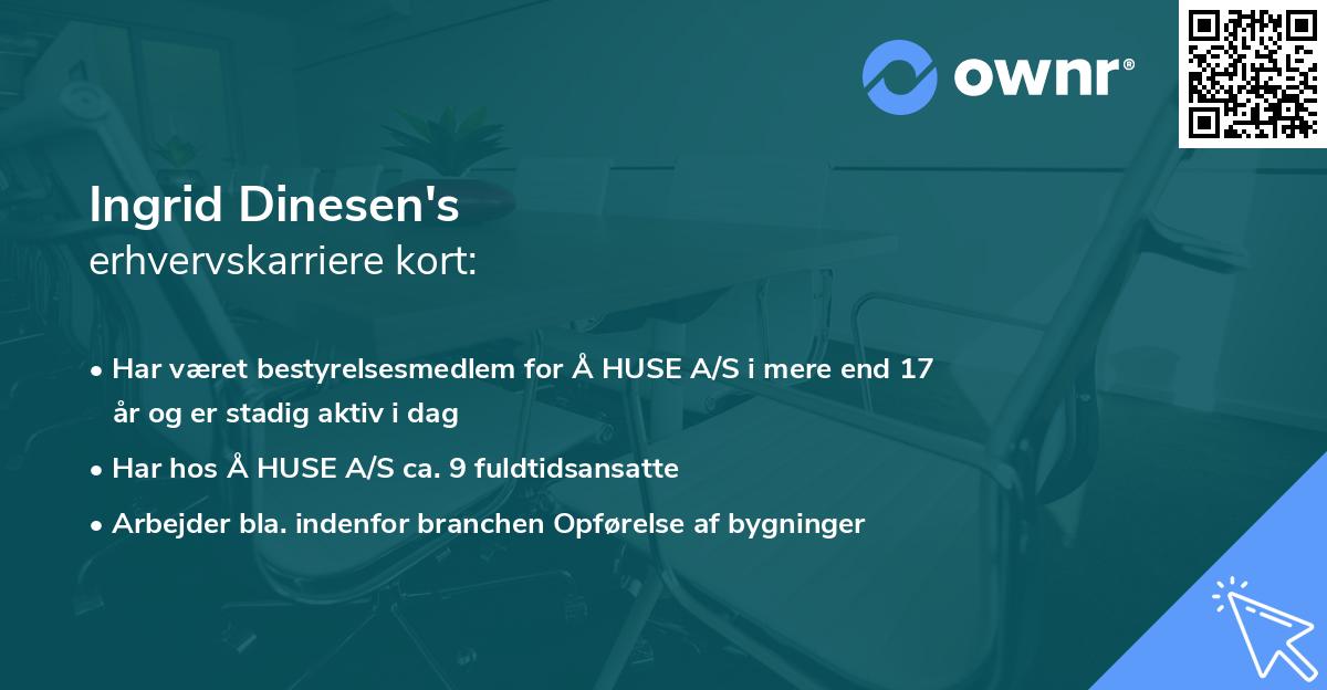 Ingrid Dinesen's erhvervskarriere kort