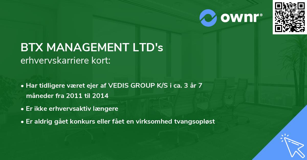 BTX MANAGEMENT LTD's erhvervskarriere kort