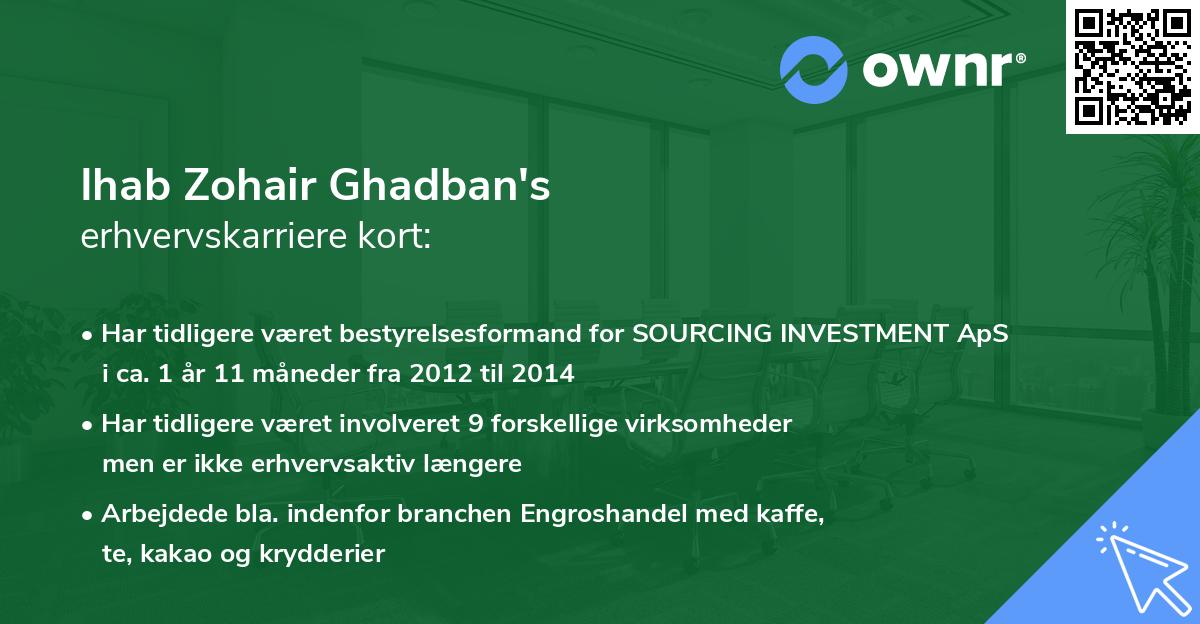 Ihab Zohair Ghadban's erhvervskarriere kort
