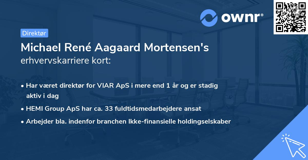 Michael René Aagaard Mortensen's erhvervskarriere kort