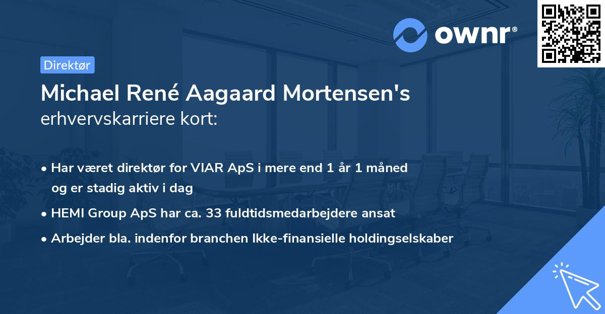 Michael René Aagaard Mortensen's erhvervskarriere kort