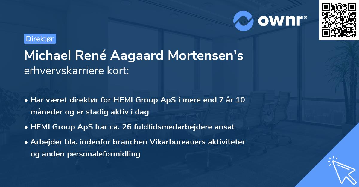 Michael René Aagaard Mortensen's erhvervskarriere kort