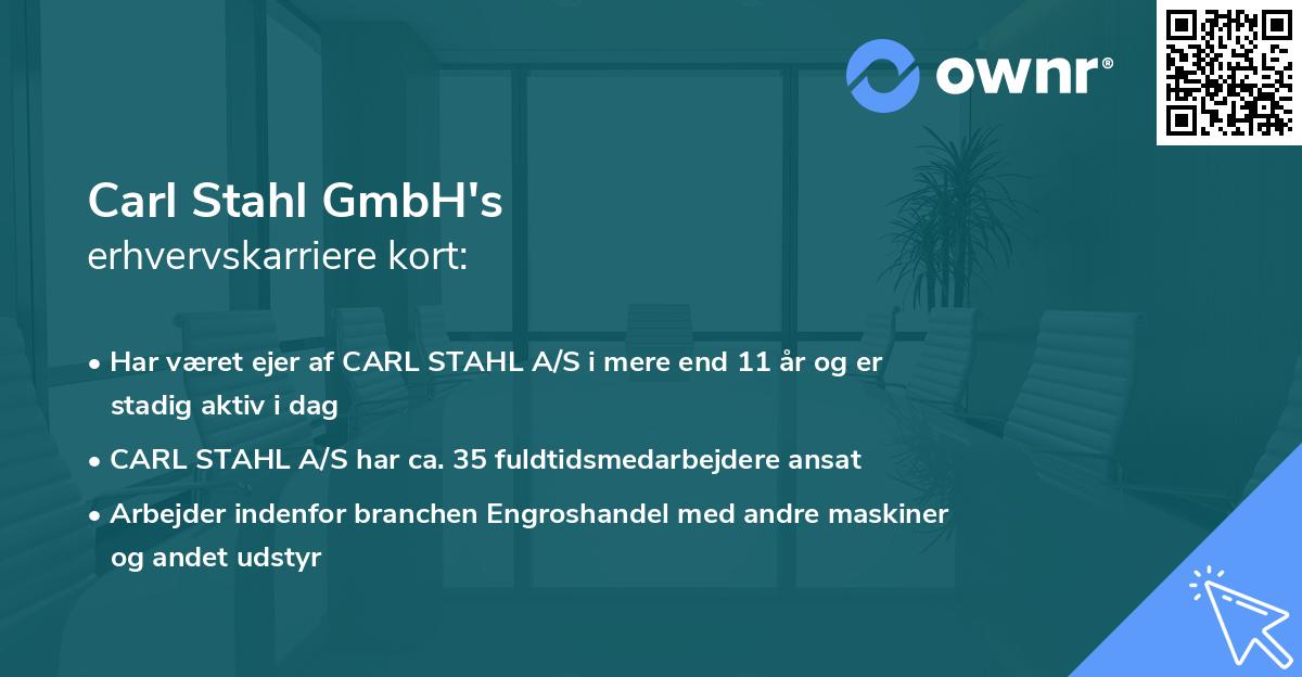 Carl Stahl GmbH's erhvervskarriere kort