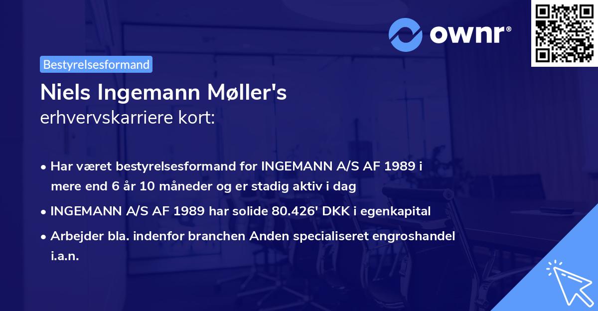 Niels Ingemann Møller's erhvervskarriere kort
