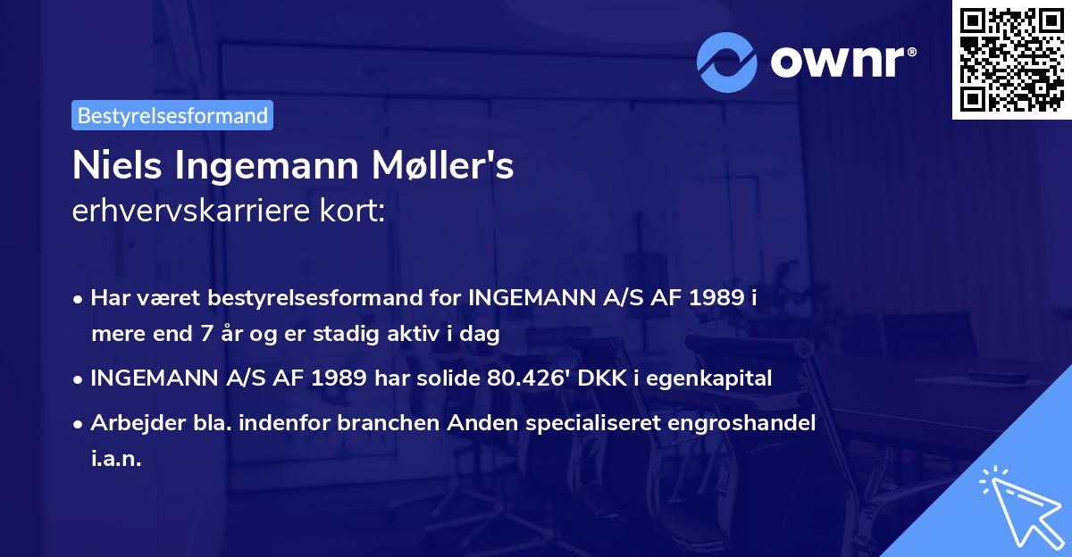 Niels Ingemann Møller's erhvervskarriere kort