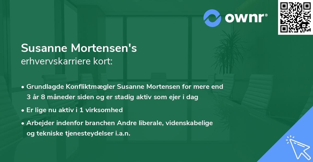 Susanne Mortensen's erhvervskarriere kort