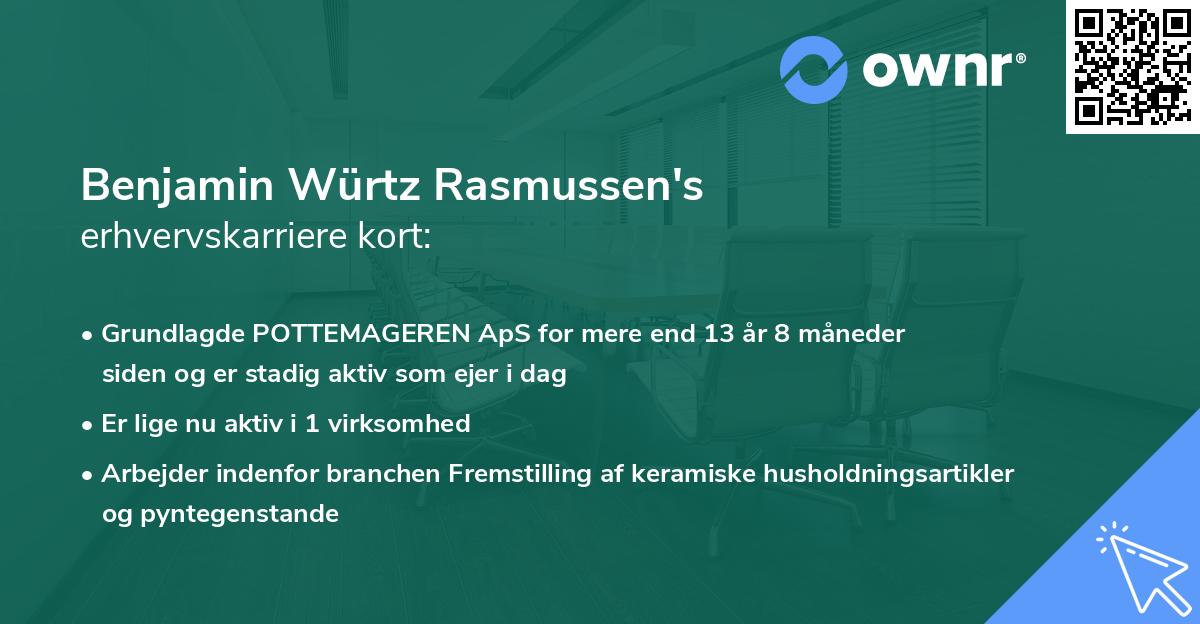 Benjamin Würtz Rasmussen's erhvervskarriere kort