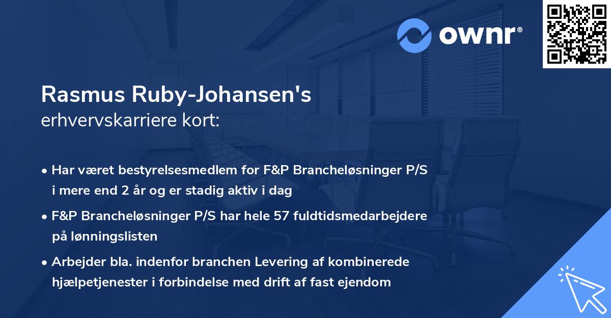 Rasmus Ruby-Johansen's erhvervskarriere kort