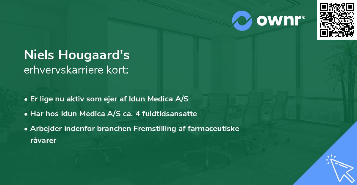 Niels Hougaard's erhvervskarriere kort