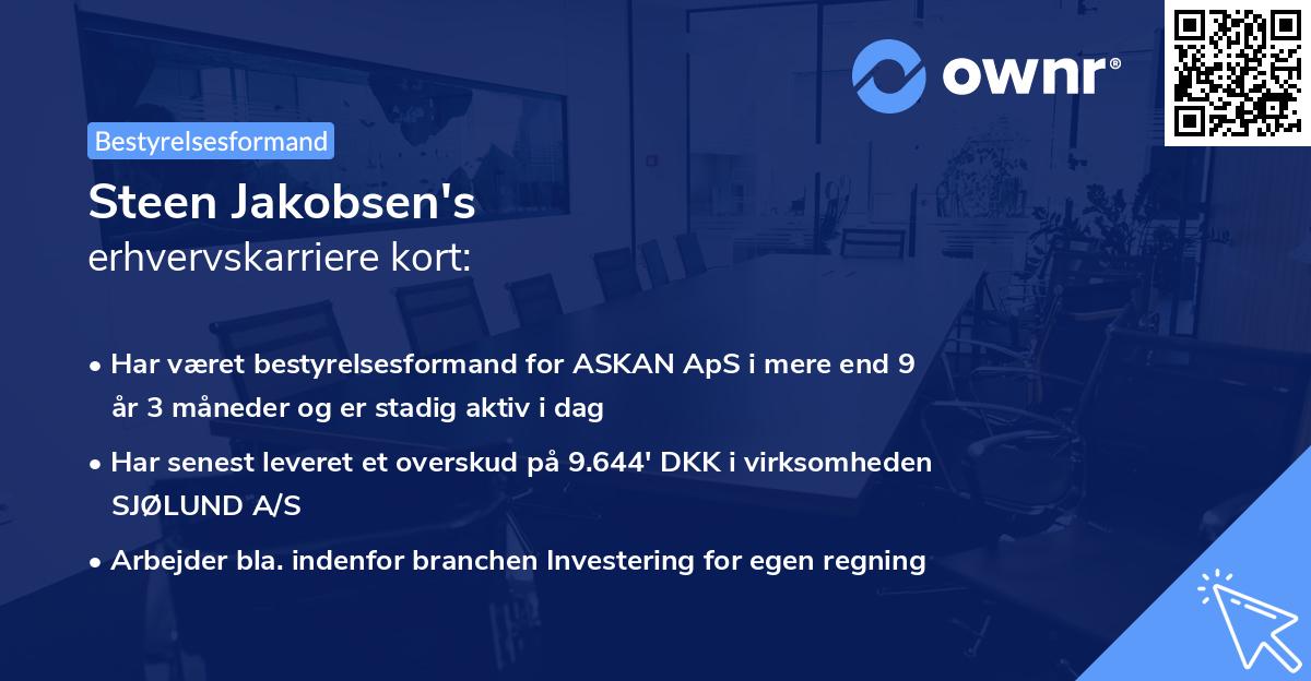 Steen Jakobsen's erhvervskarriere kort