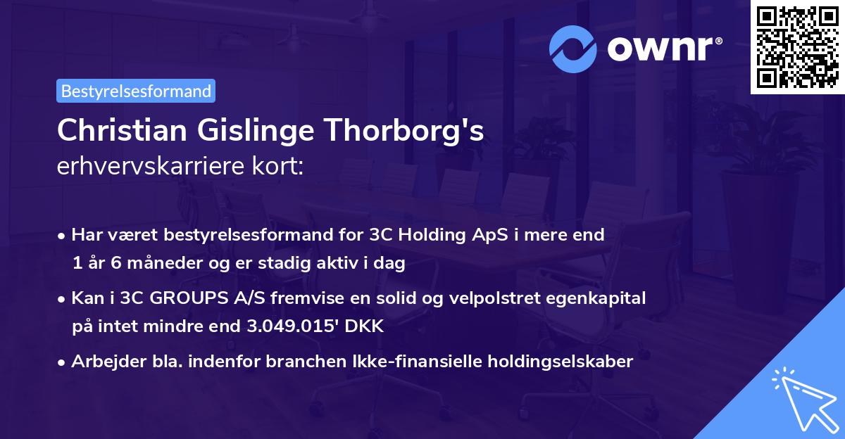 Christian Gislinge Thorborg's erhvervskarriere kort