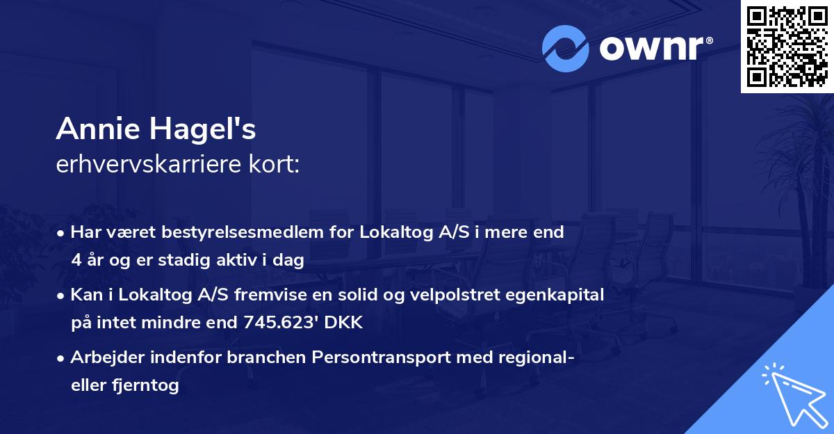 Annie Hagel's erhvervskarriere kort