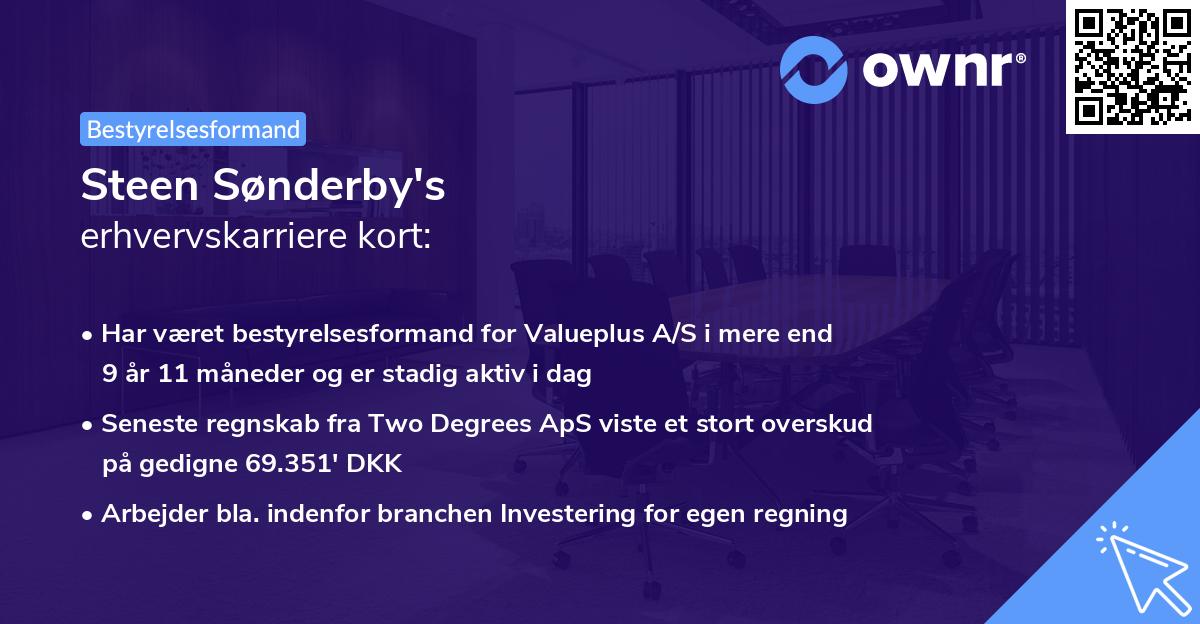 Steen Sønderby's erhvervskarriere kort