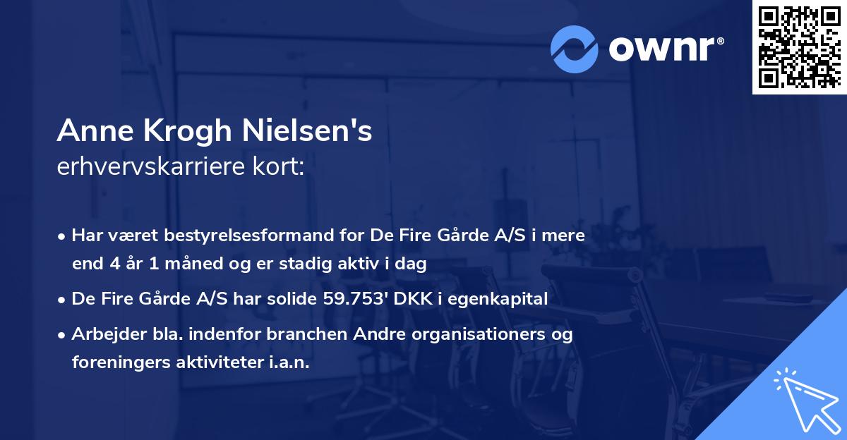 Anne Krogh Nielsen's erhvervskarriere kort