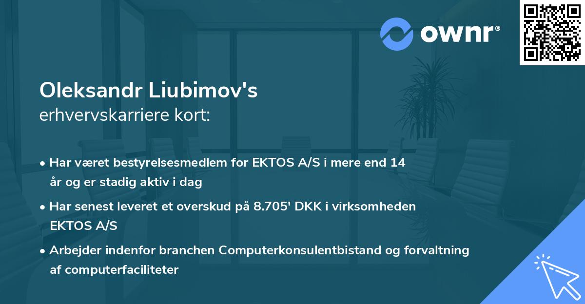 Oleksandr Liubimov's erhvervskarriere kort