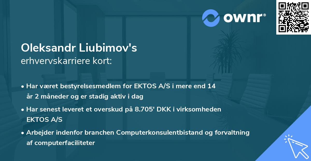 Oleksandr Liubimov's erhvervskarriere kort