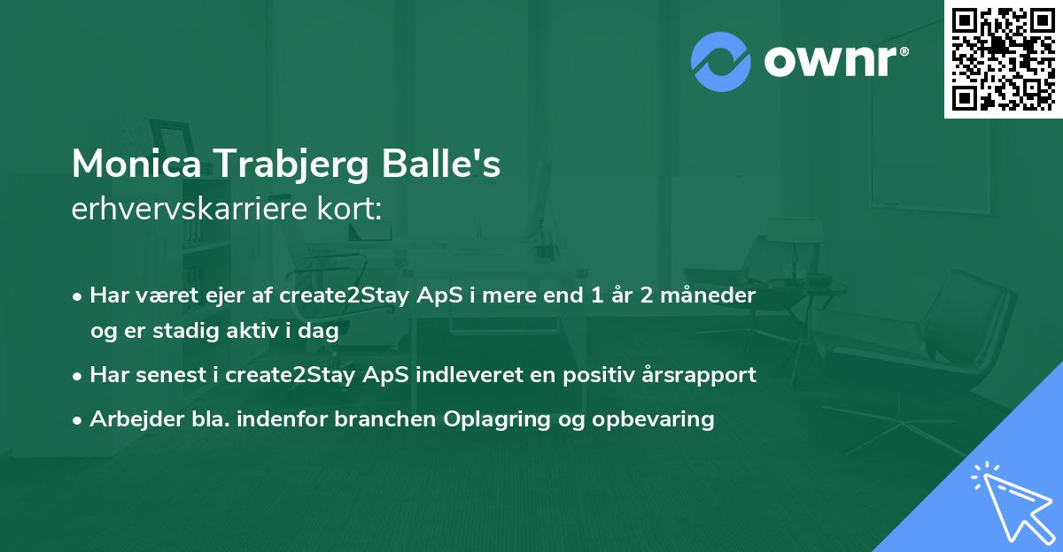 Monica Trabjerg Balle's erhvervskarriere kort