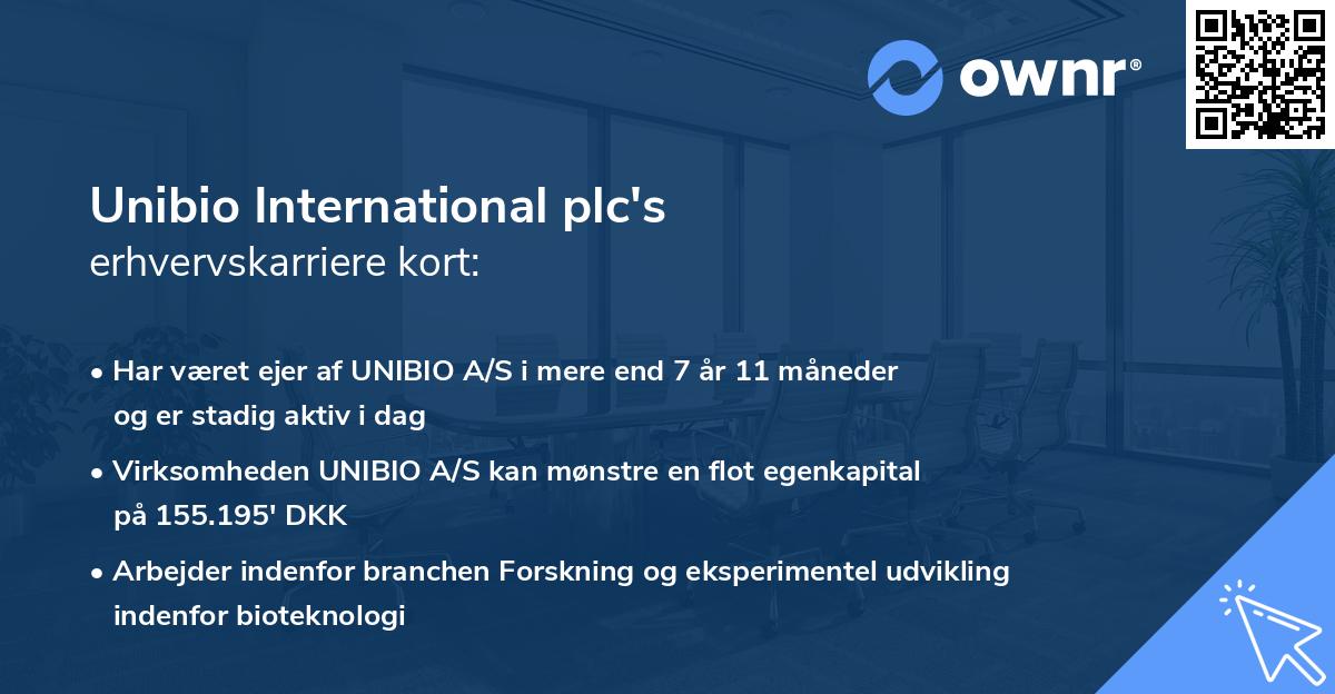 Unibio International plc's erhvervskarriere kort